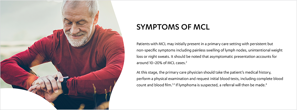 symptoms of mcl